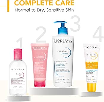 BIODERMA RANGE